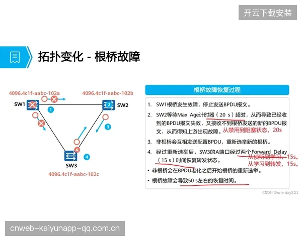里昂中路直塞撕开盯防漏洞：从战术洞察到训练落地的全链路